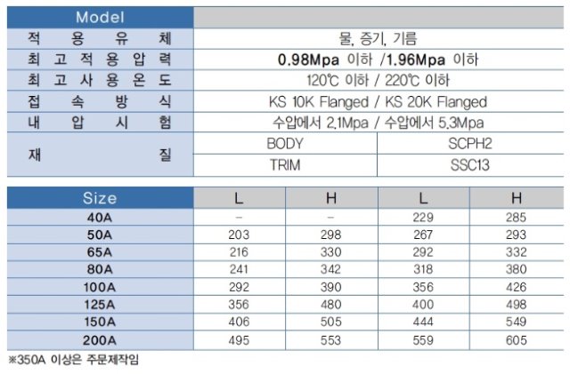 주강글로브스펙.jpg