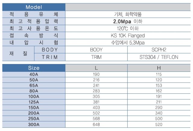 주강볼20k스펙.jpg